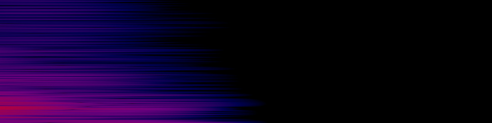 spektrogram