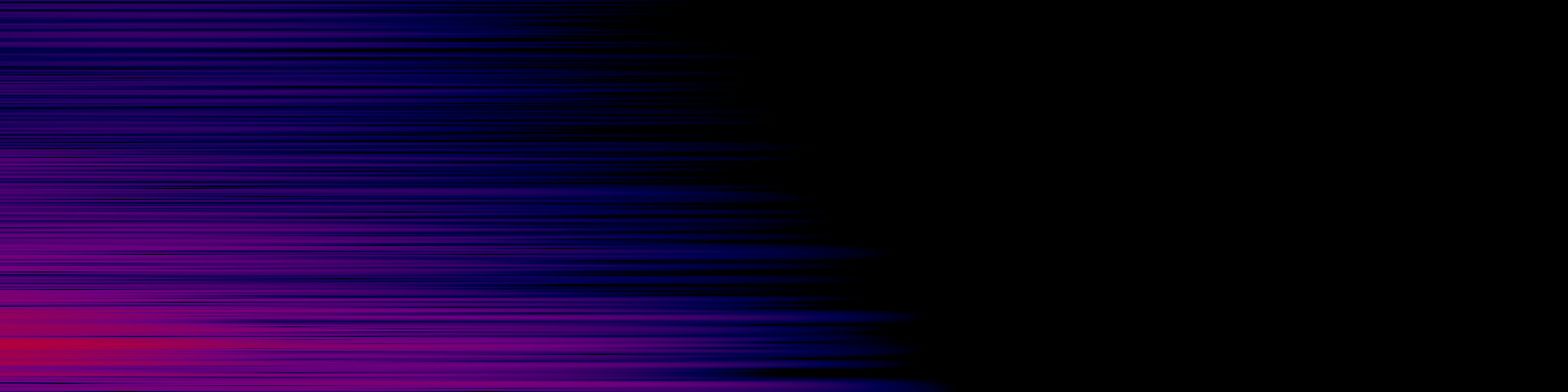 spektrogram