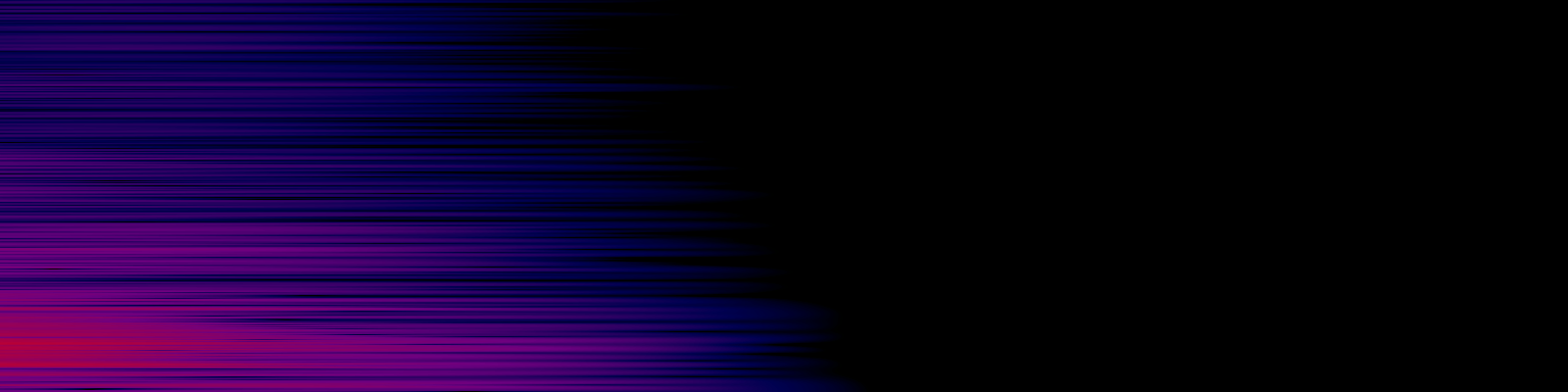 spektrogram