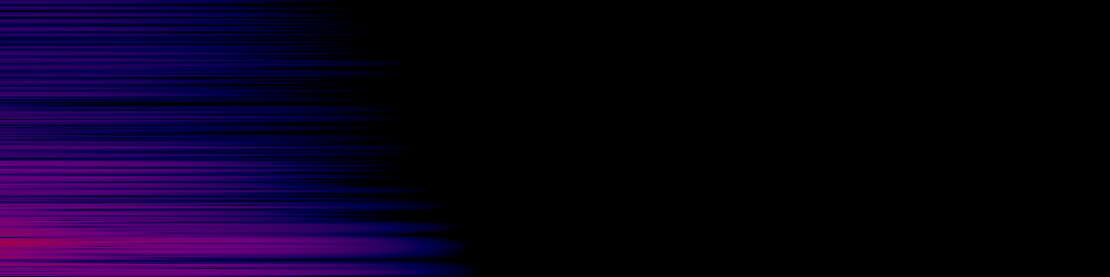 spektrogram