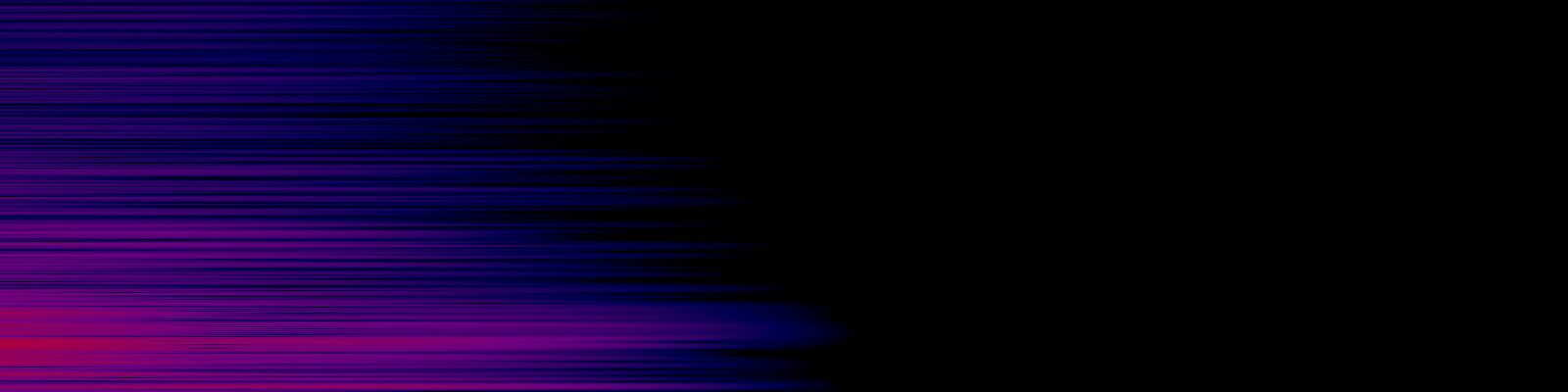 spektrogram