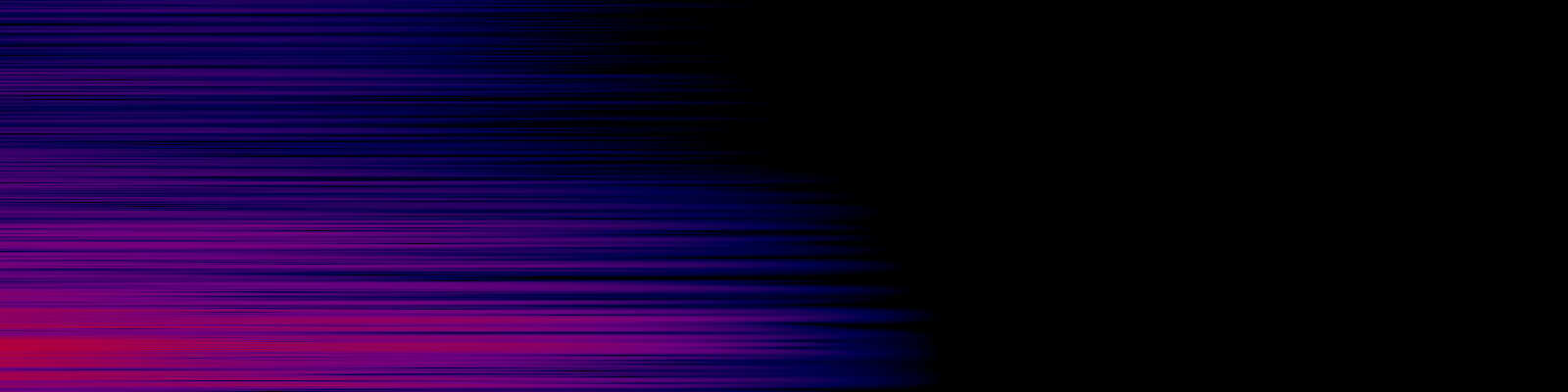spektrogram