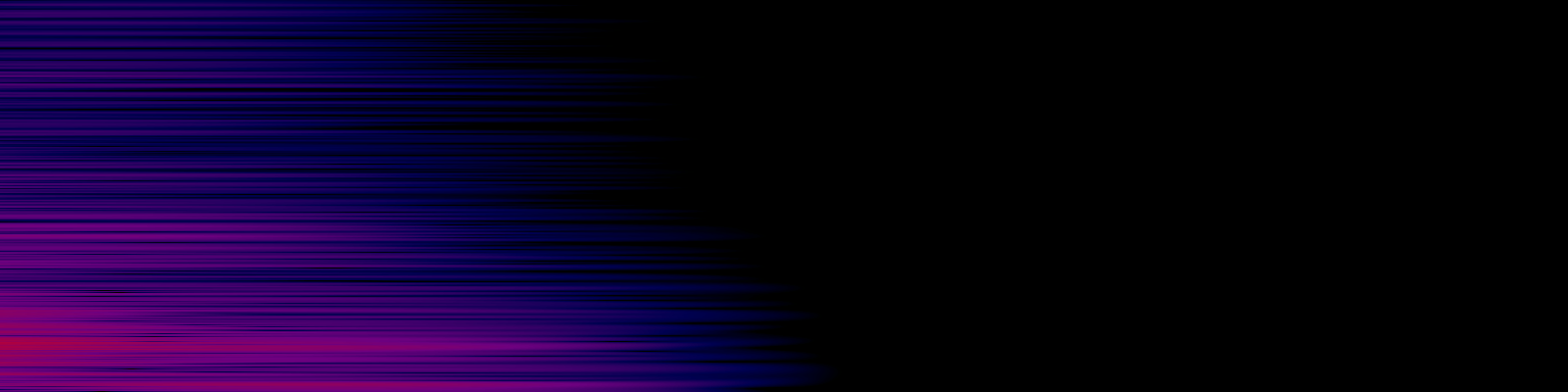 spektrogram