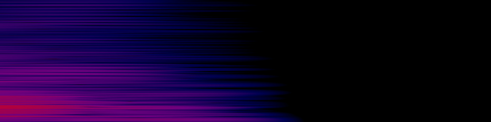 spektrogram