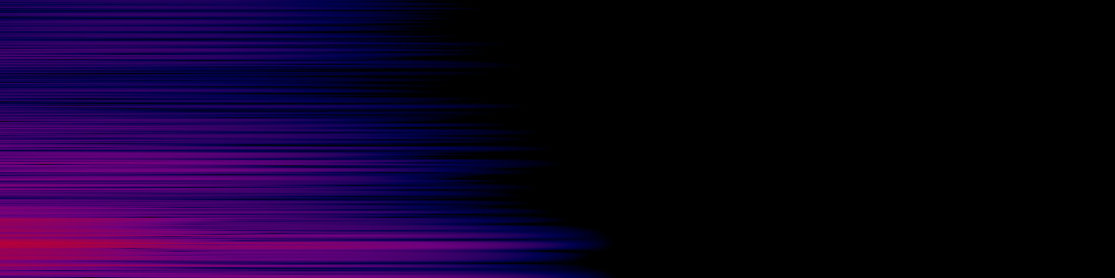 spektrogram