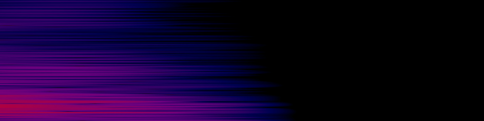 spektrogram