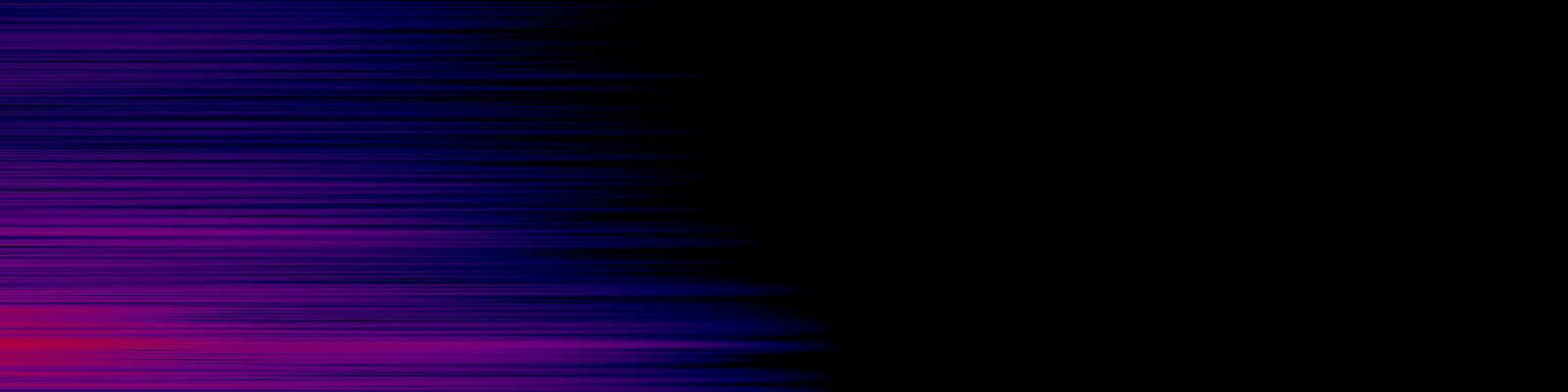 spektrogram