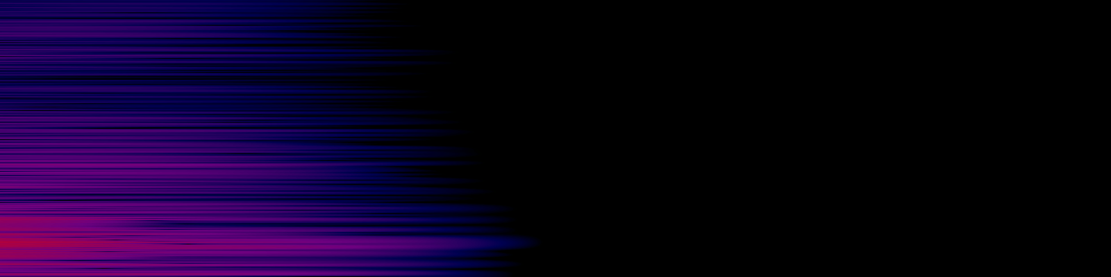 spektrogram