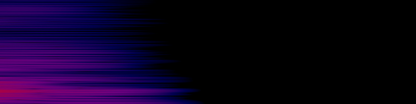 spektrogram