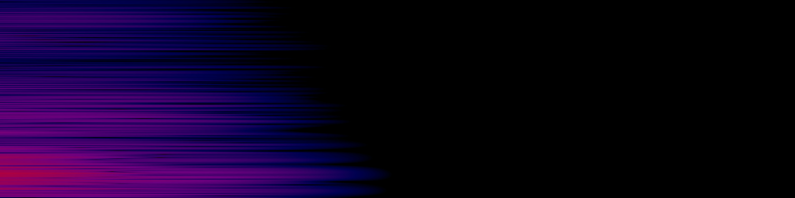 spektrogram