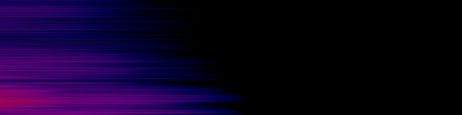 spektrogram