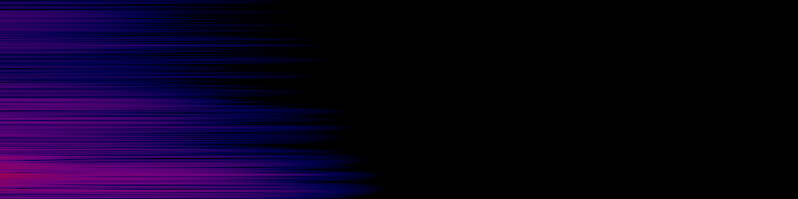 spektrogram
