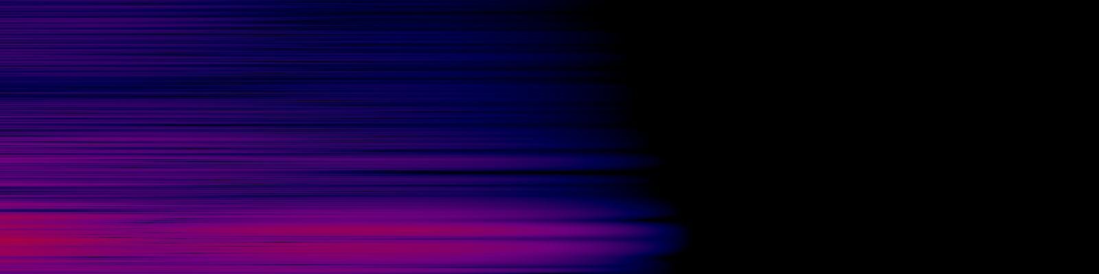spektrogram