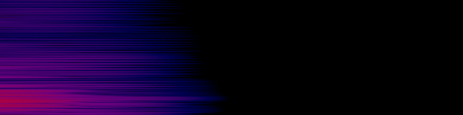 spektrogram