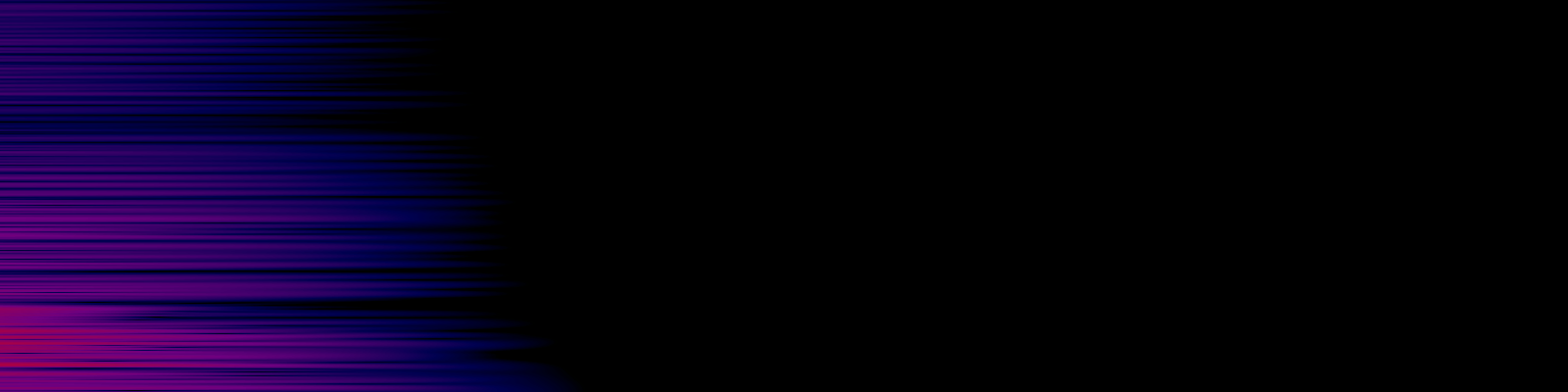 spektrogram