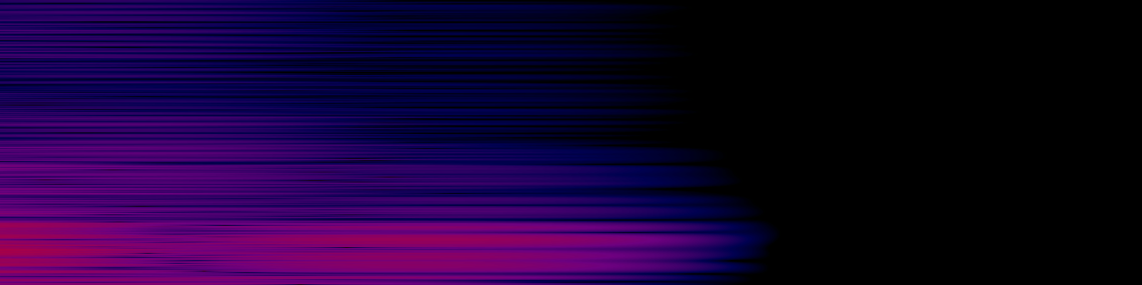 spektrogram