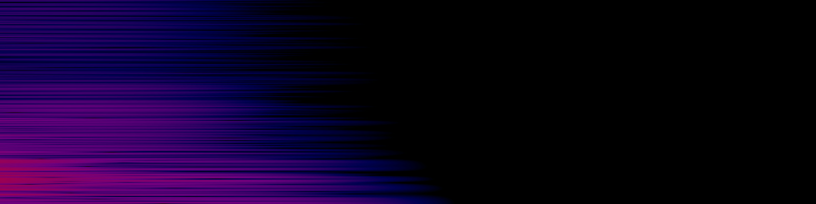 spektrogram