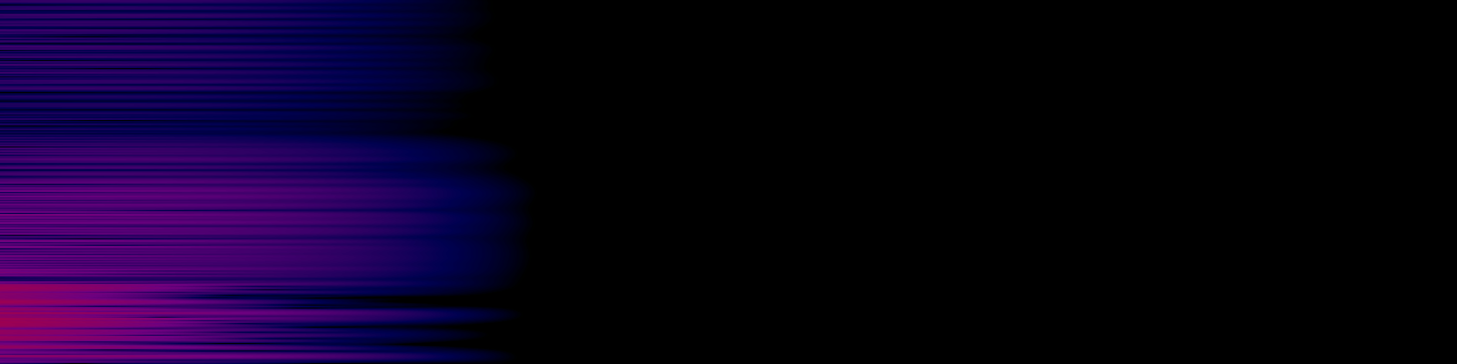 spektrogram