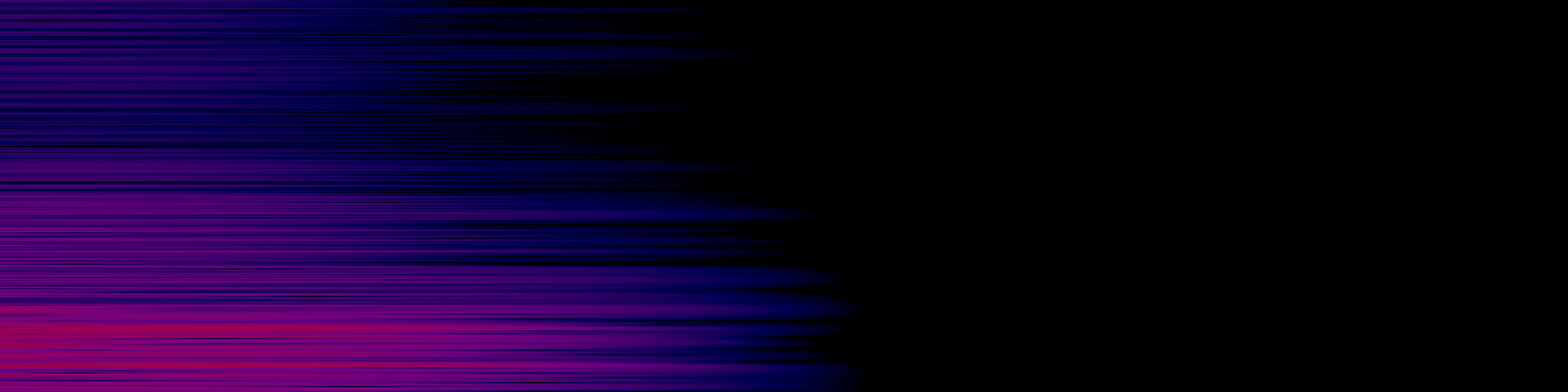 spektrogram