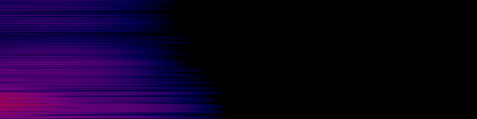 spektrogram