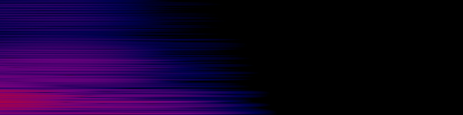 spektrogram