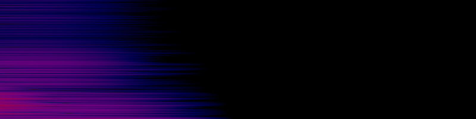 spektrogram