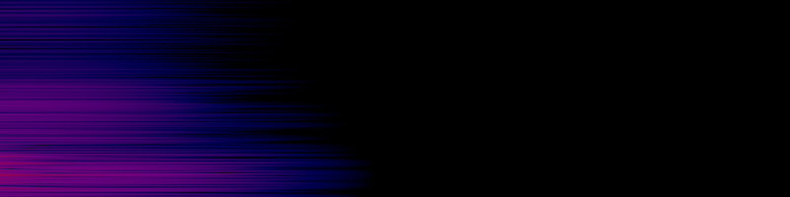spektrogram