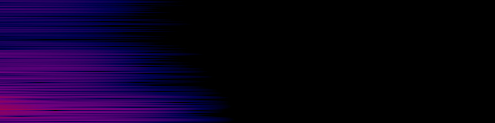 spektrogram