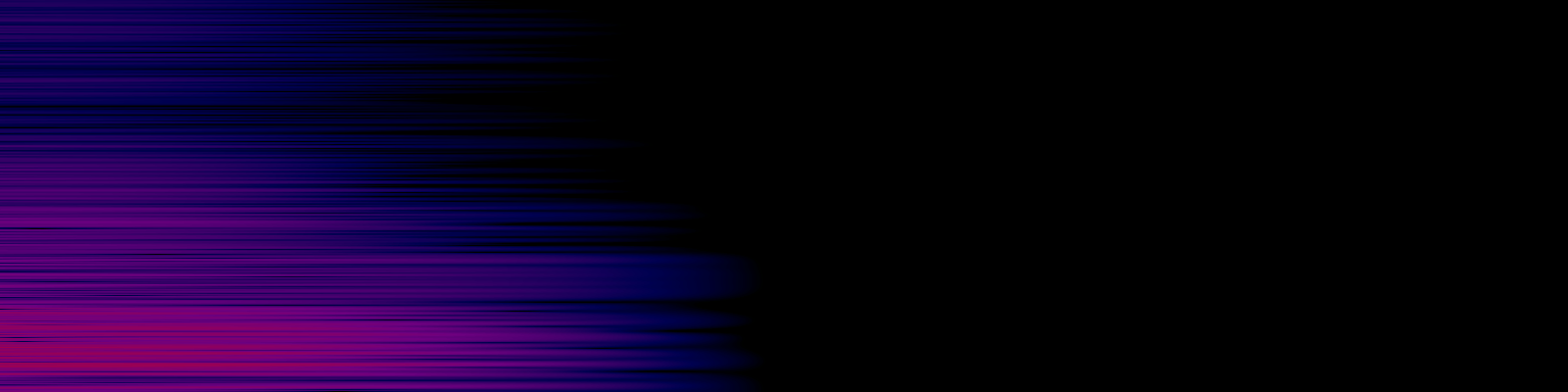 spektrogram