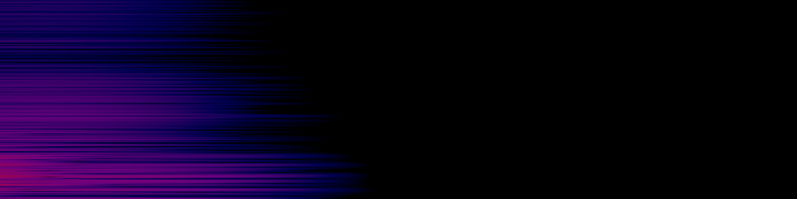 spektrogram
