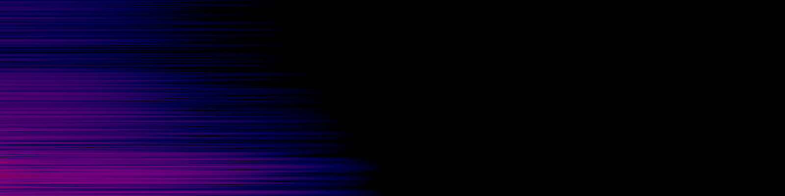 spektrogram