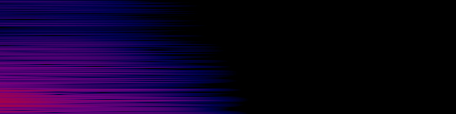 spektrogram