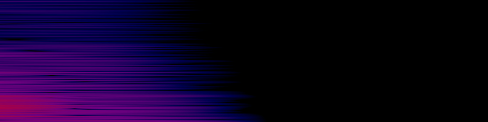 spektrogram