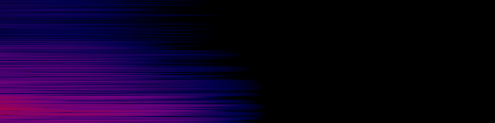 spektrogram