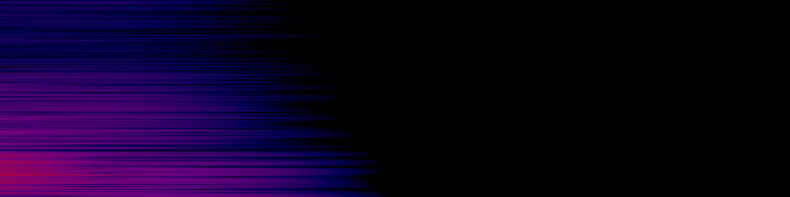 spektrogram