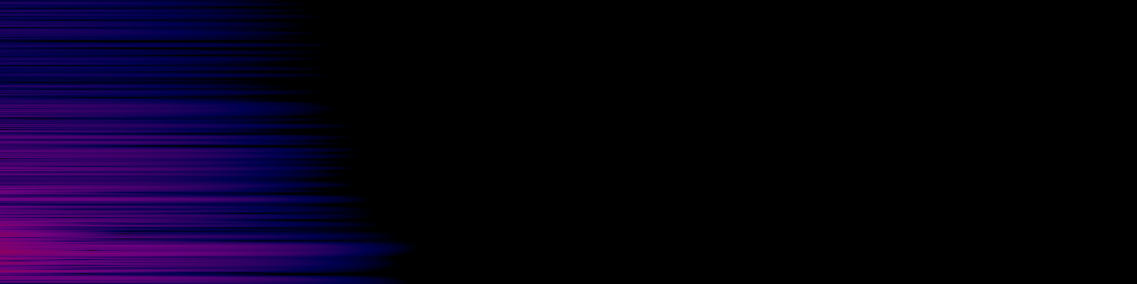 spektrogram