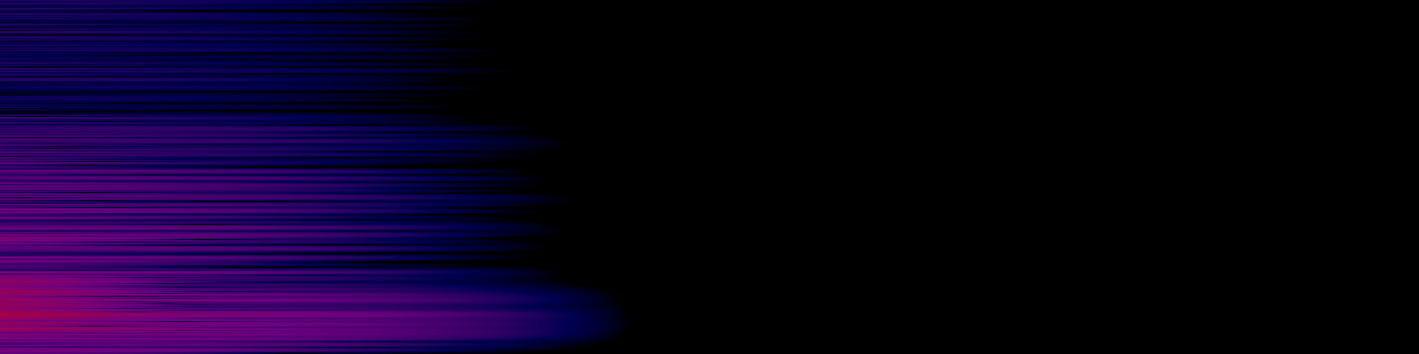spektrogram