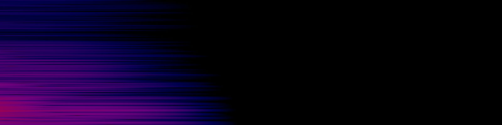 spektrogram