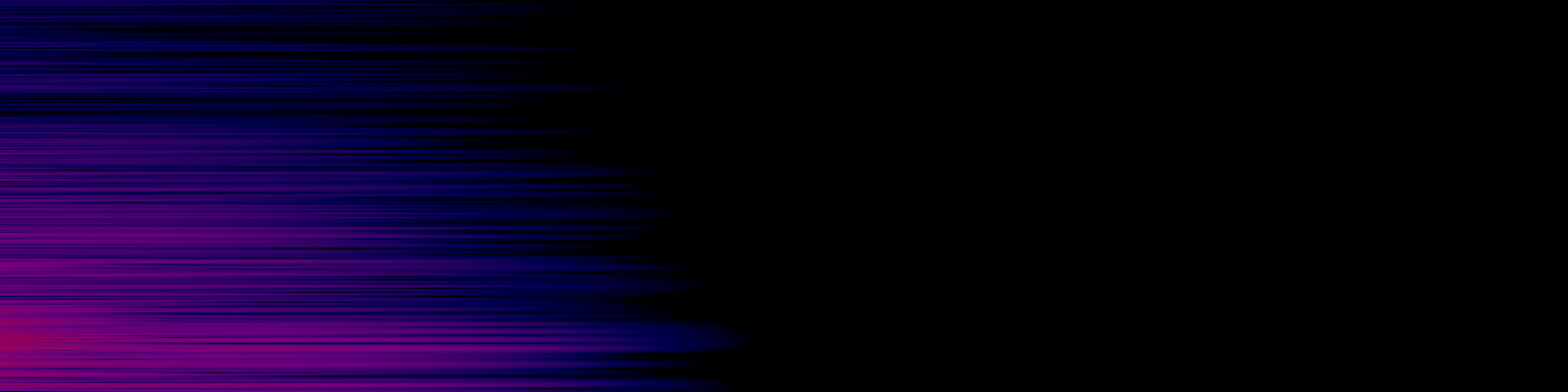 spektrogram