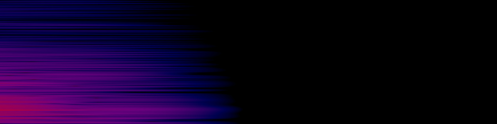 spektrogram