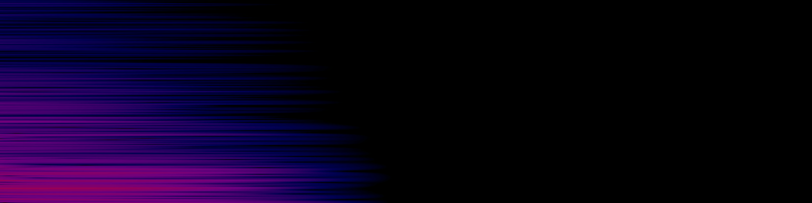 spektrogram