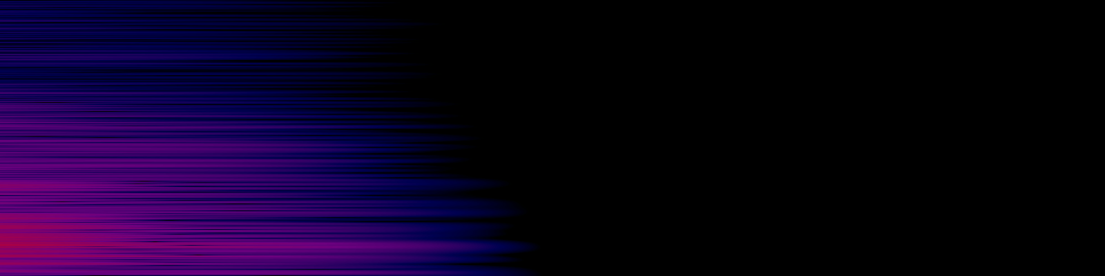 spektrogram