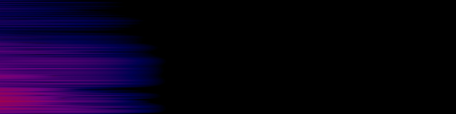 spektrogram