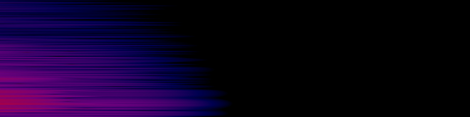 spektrogram