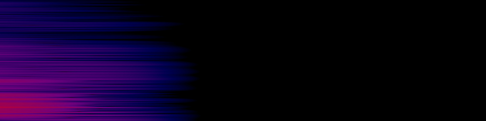 spektrogram