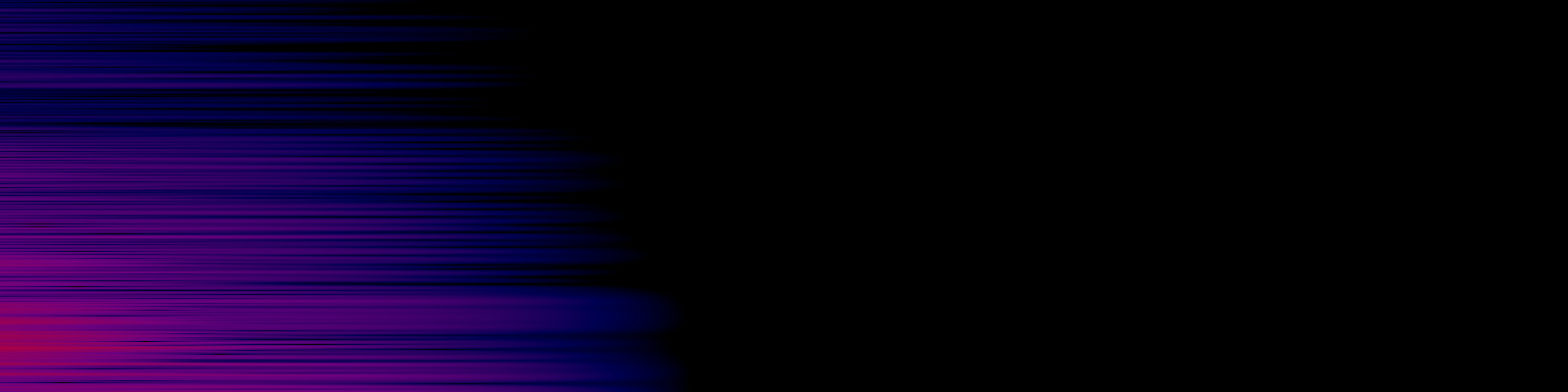 spektrogram