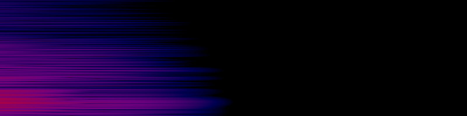 spektrogram