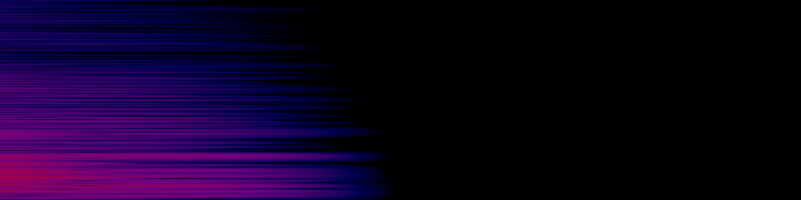spektrogram