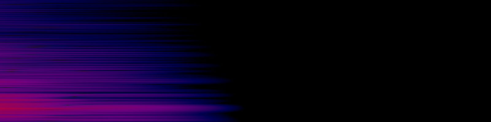 spektrogram