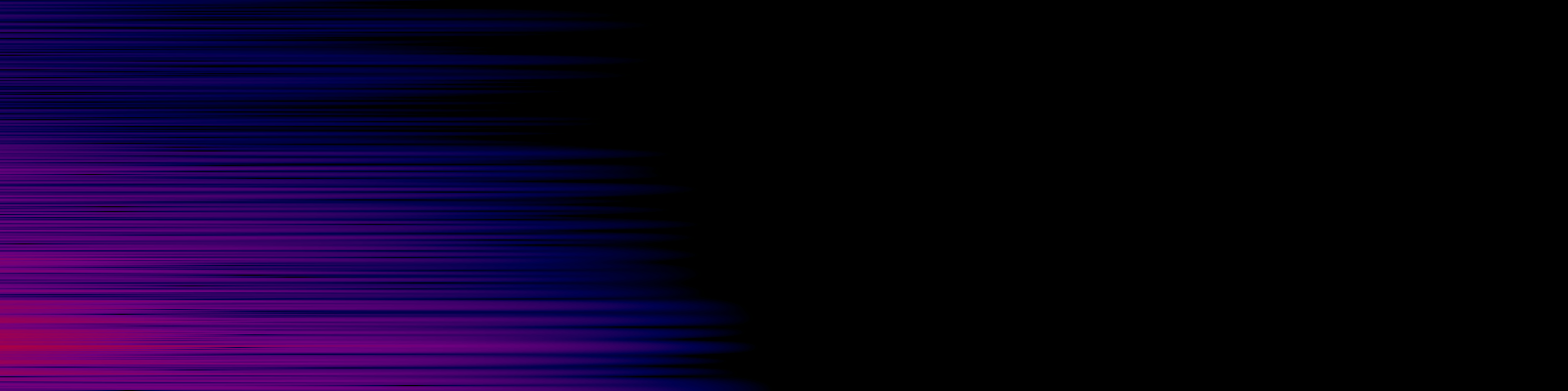 spektrogram